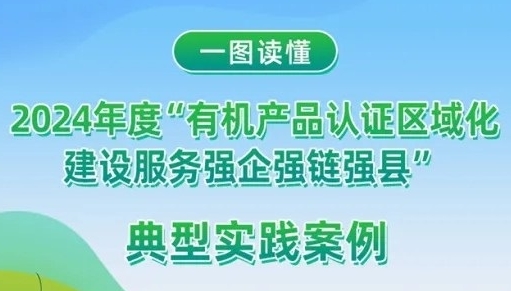  一圖讀懂 | “有機產(chǎn)品認證區(qū)域化建設服務強企強鏈強縣”典型實踐案例